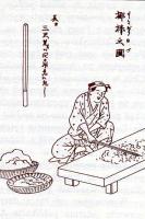 przygotowywanie bawełny do produkcji papieru